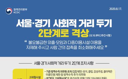 서울 · 경기 사회적 거리 두기 2단계 격상 포스터